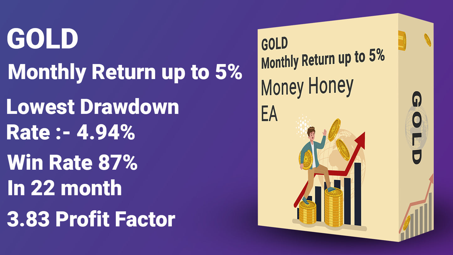 XAUUSD (Gold) Secure Growth - Earn Up to 5% Monthly Returns