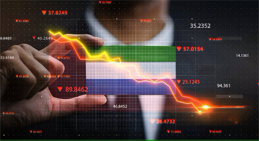 Chart showing various trading indicators like Moving Averages, RSI, and Fibonacci Retracement for smarter investment strategies