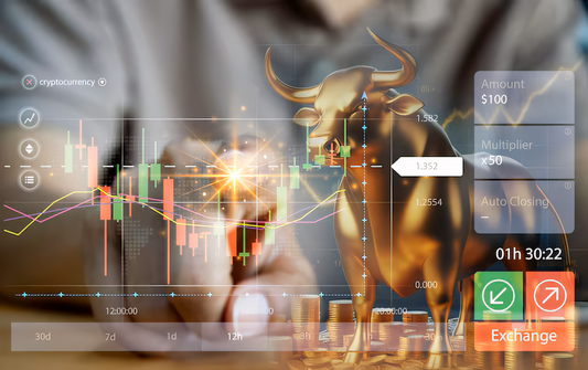 Mastering Order Flow Trading in TradingView