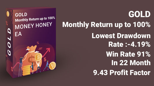 XAUUSD (Gold) Ultimate Gains - Maximize with Up to 100% Monthly Profits